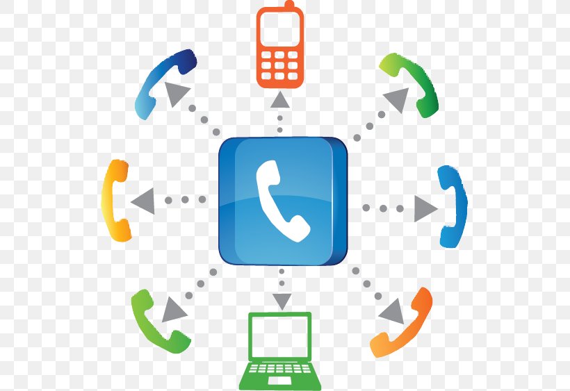 Telephone Conference Call Services 2022