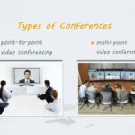 Types-of-Video-Conferencing