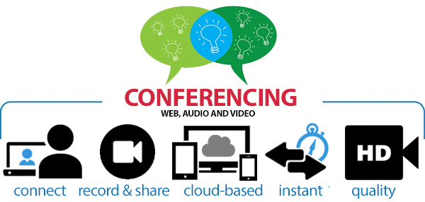 What is Web Conferencing?